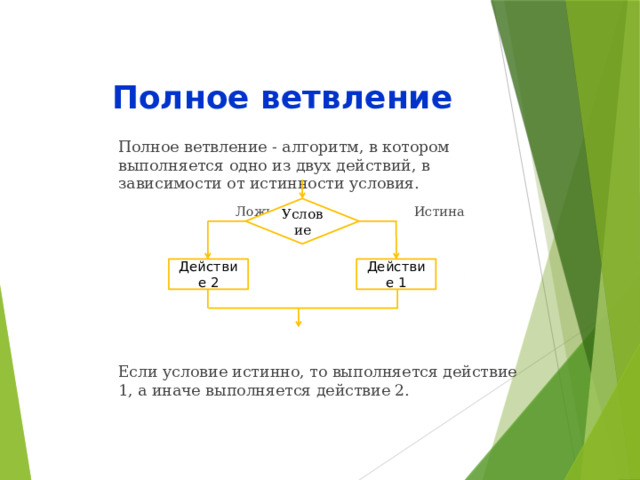 Полное ветвление Полное ветвление - алгоритм, в котором выполняется одно из двух действий, в зависимости от истинности условия.  Ложь Истина  Если условие истинно, то выполняется действие 1, а иначе выполняется действие 2. Условие Действие 2 Действие 1 