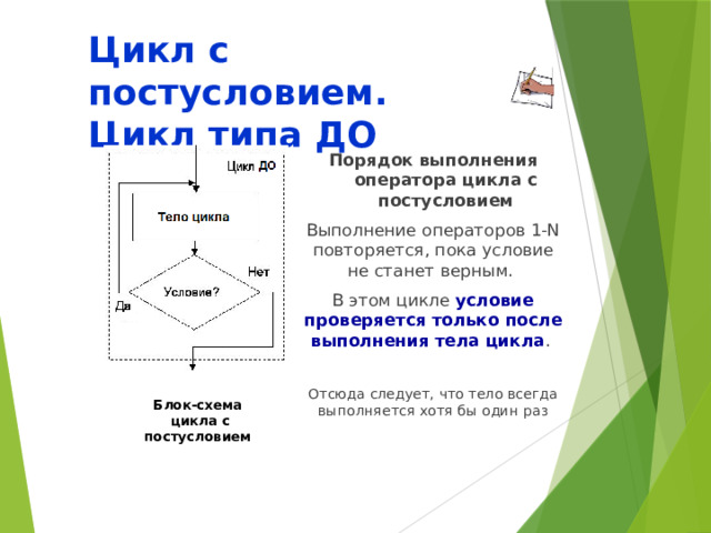 Цикл с постусловием.  Цикл типа ДО Порядок выполнения оператора цикла с постусловием Выполнение операторов 1-N повторяется, пока условие не станет верным. В этом цикле условие проверяется только после выполнения тела цикла . Отсюда следует, что тело всегда выполняется хотя бы один раз Блок-схема  цикла с постусловием 