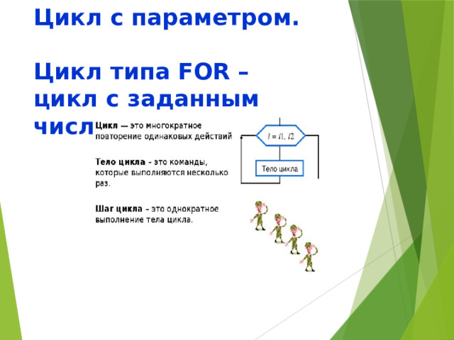 Цикл с параметром.  Цикл типа FOR – цикл с заданным числом повторений 