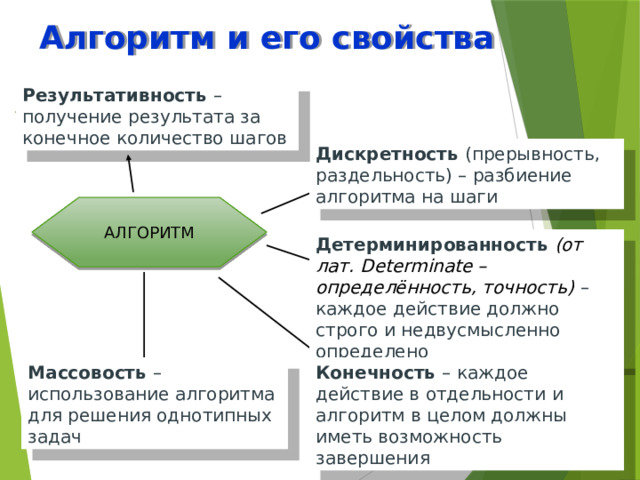  Алгоритм и его свойства Результативность – получение результата за конечное количество шагов Результативность Дискретность (прерывность, раздельность) – разбиение алгоритма на шаги Дискретность АЛГОРИТМ Детерминированность (от лат.  Determinate – определённость, точность)  – каждое действие должно строго и недвусмысленно определено Детерминированность Массовость – использование алгоритма для решения однотипных задач Конечность – каждое действие в отдельности и алгоритм в целом должны иметь возможность завершения Конечность Массовость 
