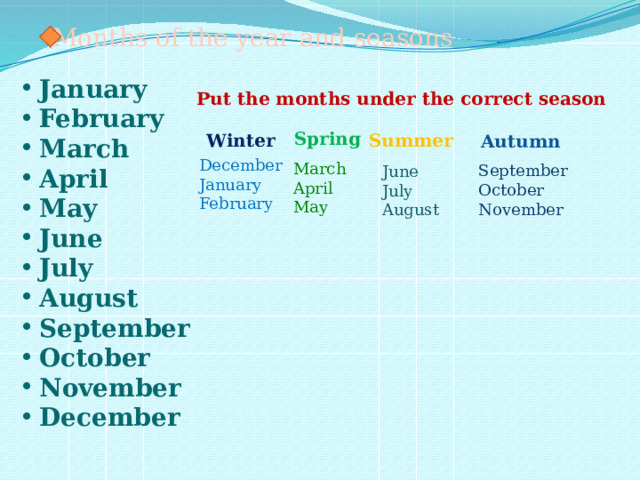 Months of the year and seasons January February March April May June July August September October November December Put the months under the correct season Spring Winter Summer Autumn December January February March April May September October November June July August 