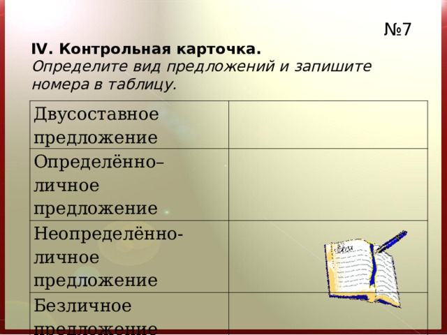 № 7 IV. Контрольная карточка. Определите вид предложений и запишите номера в таблицу.  Двусоставное предложение Определённо–личное предложение Неопределённо-личное предложение Безличное предложение 