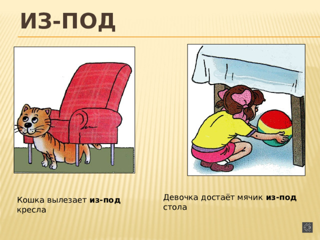 ИЗ-ПОД Девочка достаёт мячик из-под стола Кошка вылезает из-под кресла 