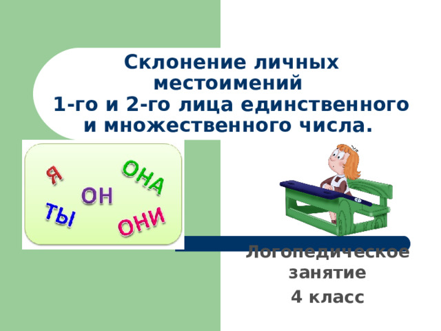 Склонение личных местоимений  1-го и 2-го лица единственного и множественного числа.  Логопедическое занятие 4 класс 
