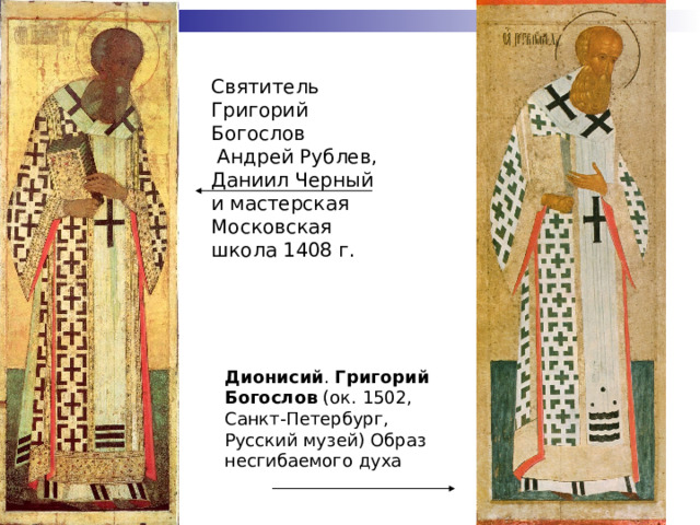 Феофан Грек- Андрей Рублёв 