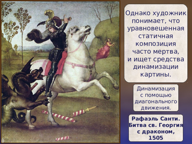 Однако художник  понимает, что  уравновешенная  статичная  композиция  часто мертва,  и ищет средства динамизации  картины. Динамизация  с помощью  диагонального  движения. Рафаэль Санти.  Битва св. Георгия  с драконом,  1505 