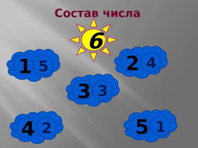 Состав числа 6 4 2 5 1 3 3 1 5 4 2 