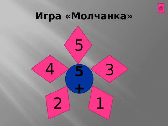 Игра «Молчанка» 5 3 4 5+ 1 2 