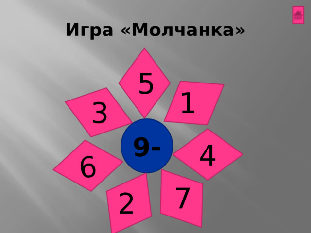 6 Игра «Молчанка» 5 1 3 9- 4 7 2 