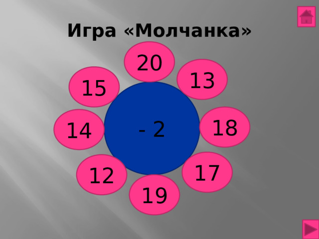 Игра «Молчанка» 20 13 15 - 2 18 14 17 12 19 