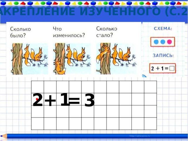 Закрепление изученного (с.29) 1 2 + = 3 