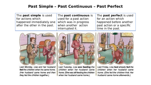 Past Simple – Past Continuous – Past Perfect The past simple is used for actions which happened immediately one after the other in the past. The past continuous is used for a past action which was in progress when another action interrupted it. The past perfect is used for an action which happened before another past action or a specific time in the past. 