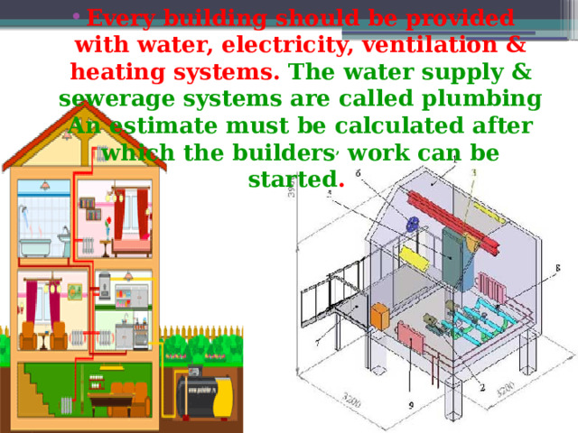 The architect must decide what the size of the walls, the floors, the beams, the girders will be & how they will be placed & arranged. 