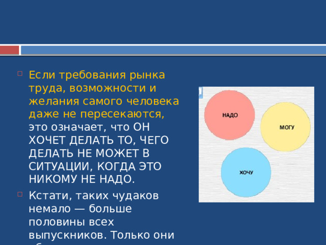 Если требования рынка труда, возможности и желания самого человека даже не пересекаются, это означает, что ОН ХОЧЕТ ДЕЛАТЬ ТО, ЧЕГО ДЕЛАТЬ НЕ МОЖЕТ В СИТУАЦИИ, КОГДА ЭТО НИКОМУ НЕ НАДО. Кстати, таких чудаков немало — больше половины всех выпускников. Только они об этом пока не знают. 