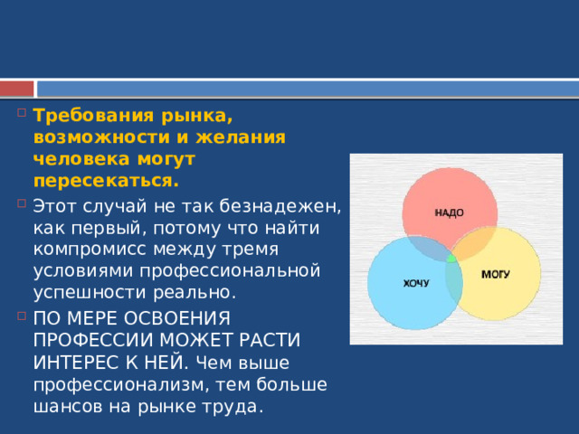 Требования рынка, возможности и желания человека могут пересекаться. Этот случай не так безнадежен, как первый, потому что найти компромисс между тремя условиями профессиональной успешности реально. ПО МЕРЕ ОСВОЕНИЯ ПРОФЕССИИ МОЖЕТ РАСТИ ИНТЕРЕС К НЕЙ. Чем выше профессионализм, тем больше шансов на рынке труда. 