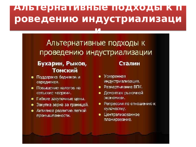 Альтернативные   подходы   к   проведению   индустриализации 
