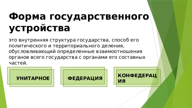 Форма государственного устройства   это внутренняя структура государства, способ его политического и территориального деления, обусловливающий определенные взаимоотношения органов всего государства с органами его составных частей.    УНИТАРНОЕ ФЕДЕРАЦИЯ КОНФЕДЕРАЦИЯ 