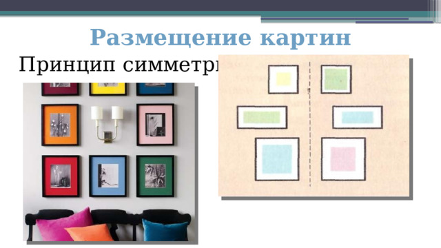 Размещение картин Принцип  симметрии 
