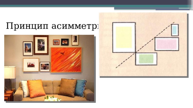 Принцип  асимметрии 