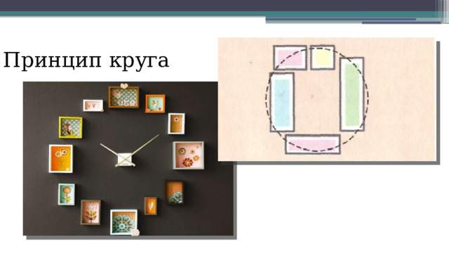 Принцип  круга 