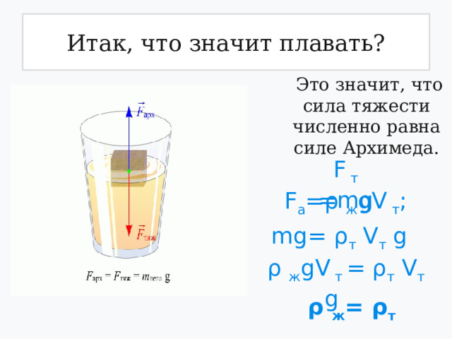 Итак, что значит плавать?  Это значит, что сила тяжести численно равна силе Архимеда. F т =mg F a =ρ ж gV т ; mg= ρ т V т g ρ ж gV т = ρ т V т g ρ ж = ρ т 