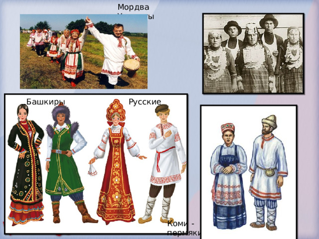Мордва Удмурты Башкиры Русские Коми -пермяки 