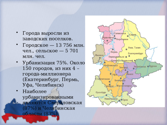 Города выросли из заводских поселков. Городское — 13 756 млн. чел., сельское — 5 701 млн. чел. Урбанизация 75%. Около 150 городов, из них 4 – города-миллионера (Екатеринбург, Пермь, Уфа, Челябинск) Наиболее урбанизированными являются Свердловская (87%) и Челябинская области (83%). 