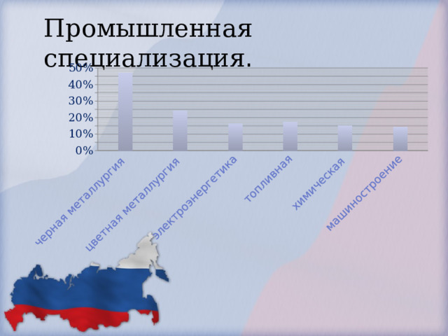 Промышленная специализация . 