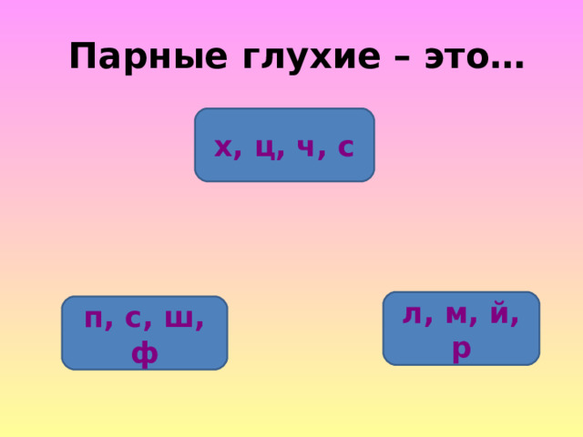  Парные глухие – это… х, ц, ч, с л, м, й, р п, с, ш, ф 