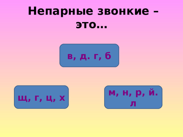  Непарные звонкие – это… в, д. г, б щ, г, ц, х м, н, р, й. л 