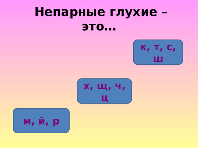  Непарные глухие – это… к, т, с, ш х, щ, ч, ц м, й, р 