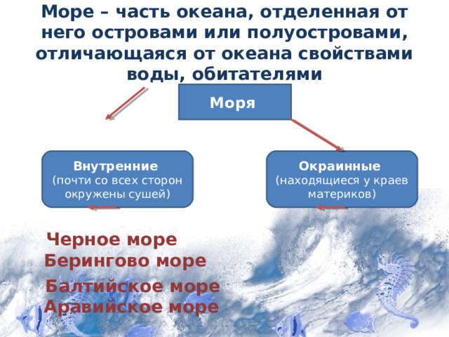 Море – часть океана, отделенная от него островами или полуостровами, отличающаяся от океана свойствами воды, обитателями  Черное море Берингово море  Балтийское море Аравийское море  Найдите на карте еще примеры морей  Моря Внутренние (почти со всех сторон окружены сушей) Окраинные (находящиеся у краев материков) 5 