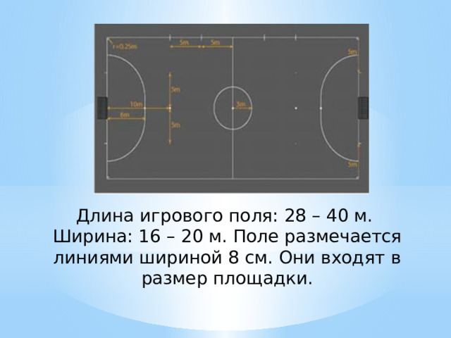 Длина игрового поля: 28 – 40 м. Ширина: 16 – 20 м. Поле размечается линиями шириной 8 см. Они входят в размер площадки. 