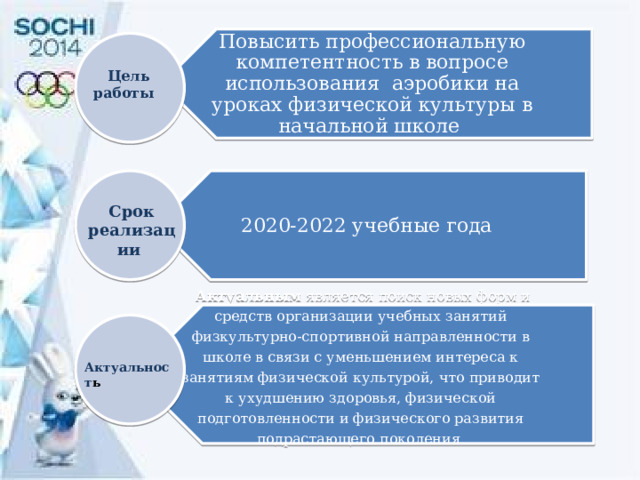 Повысить профессиональную компетентность в вопросе использования аэробики на уроках физической культуры в начальной школе  2020-2022 учебные года  Актуальным является поиск новых форм и средств организации учебных занятий физкультурно-спортивной направленности в школе в связи с уменьшением интереса к занятиям физической культурой, что приводит к ухудшению здоровья, физической подготовленности и физического развития подрастающего поколения  Цель работы  Срок реализации Актуальност ь 