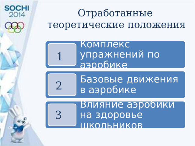 Отработанные  теоретические положения Комплекс упражнений по аэробике 1 Базовые движения в аэробике 2 Влияние аэробики на здоровье школьников 3 