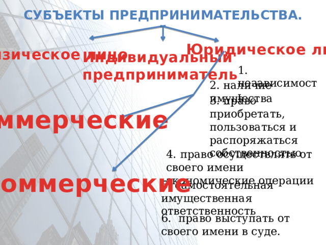 Субъекты предпринимательства. Юридическое лицо Физическое лицо Индивидуальный  предприниматель 1. независимость 2. наличие имущества 3. право приобретать, пользоваться и распоряжаться собственностью коммерческие 4. право осуществлять от своего имени экономические операции некоммерческие 5. самостоятельная имущественная ответственность 6. право выступать от своего имени в суде.