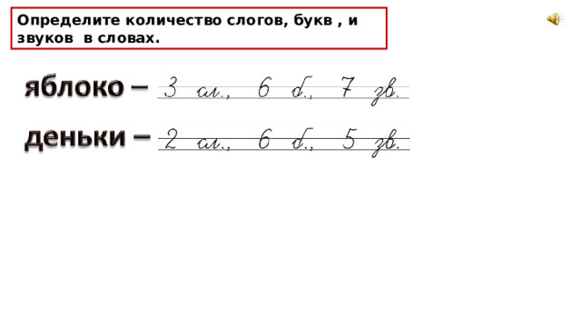 Определите количество слогов, букв , и звуков в словах. 