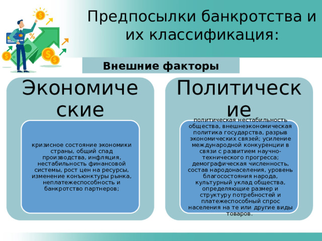 Предпосылки банкротства и их классификация: Внешние факторы Экономические Политические кризисное состояние экономики страны, общий спад производства, инфляция, нестабильность финансовой системы, рост цен на ресурсы, изменение конъюнктуры рынка, неплатежеспособность и банкротство партнеров; политическая нестабильность общества, внешнеэкономическая политика государства, разрыв экономических связей; усиление международной конкуренции в связи с развитием научно-технического прогресса; демографическая численность, состав народонаселения, уровень благосостояния народа, культурный уклад общества, определяющие размер и структуру потребностей и платежеспособный спрос населения на те или другие виды товаров. 5 