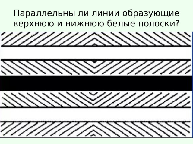 Параллельны ли линии образующие верхнюю и нижнюю белые полоски? 