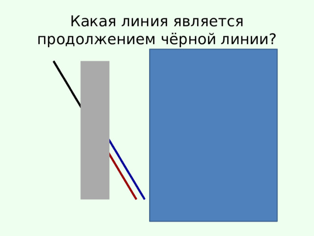 Какая линия является продолжением чёрной линии? 