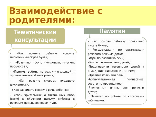 Взаимодействие с родителями: 