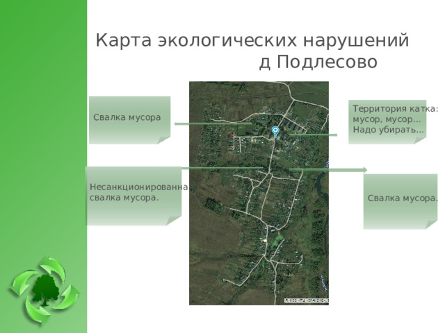 Карта экологических нарушений д Подлесово Свалка мусора Территория катка: мусор, мусор… Надо убирать… Несанкционированная свалка мусора. Свалка мусора.  