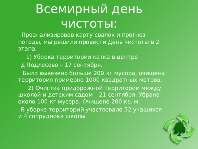 Всемирный день чистоты:  Проанализировав карту свалок и прогноз погоды, мы решили провести День чистоты в 2 этапа:  1) Уборка территории катка в центре  д Подлесово – 17 сентября.  Было вывезено больше 200 кг мусора, очищена территория примерно 1000 квадратных метров.  2) Очистка придорожной территории между школой и детским садом – 21 сентября. Убрано около 100 кг мусора. Очищено 200 кв. м.  В уборке территорий участвовало 52 учащихся и 4 сотрудника школы. 