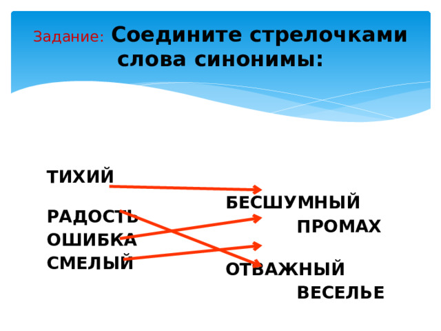 Задание:  Соедините стрелочками слова синонимы:   ТИХИЙ РАДОСТЬ ОШИБКА  БЕСШУМНЫЙ  ПРОМАХ СМЕЛЫЙ   ОТВАЖНЫЙ  ВЕСЕЛЬЕ 