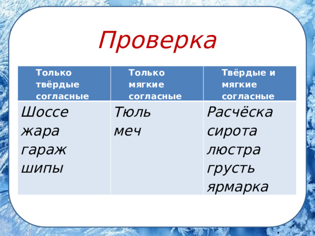Проверка Только твёрдые Только Шоссе мягкие Тюль жара согласные Твёрдые и мягкие согласные меч гараж Расчёска согласные шипы сирота люстра грусть ярмарка  