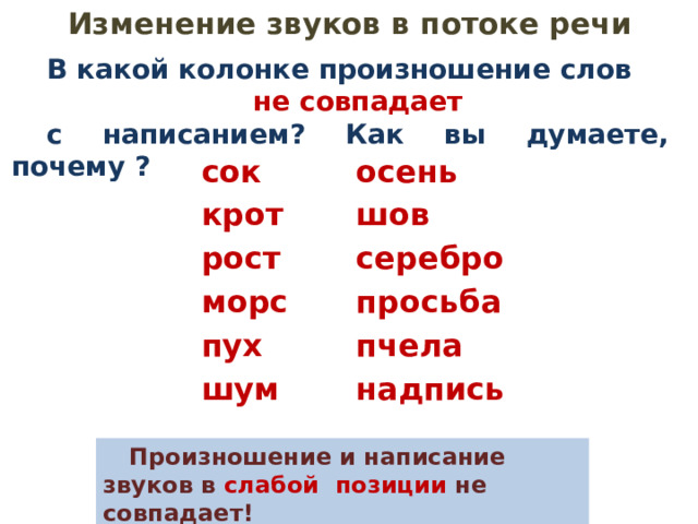 Изменение звуков в потоке речи   В какой колонке произношение слов не совпадает с написанием? Как вы думаете, почему ? осень сок шов крот серебро рост просьба морс пух пчела шум надпись   Произношение и написание звуков в слабой позиции не совпадает! 