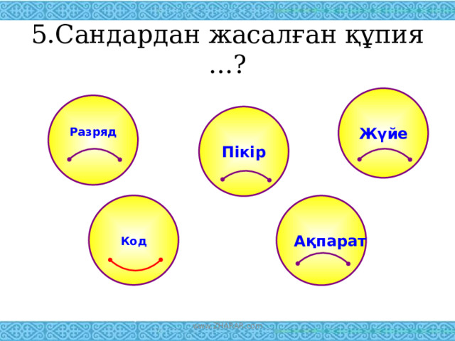 5.Сандардан жасалған құпия ...? Жүйе Разряд  Пікір Код Ақпарат www.ZHARAR.com 