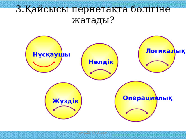 3.Қайсысы пернетақта бөлігіне жатады?   Логикалық Нұсқаушы  Нөлдік Операциялық  Жүздік www.ZHARAR.com 