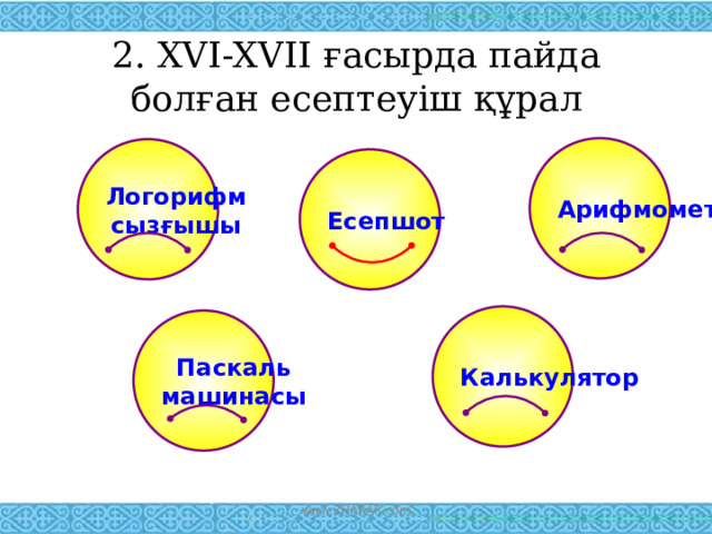 2. XVI-XVII ғасырда пайда болған есептеуіш құрал Арифмометр Логорифм сызғышы Есепшот Калькулятор Паскаль машинасы www.ZHARAR.com 