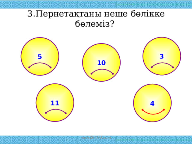 3.Пернетақтаны неше бөлікке бөлеміз?   3 5 10 11 4 www.ZHARAR.com 